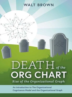 cover image of Death of the Org Chart: Rise of the Organizational Graph